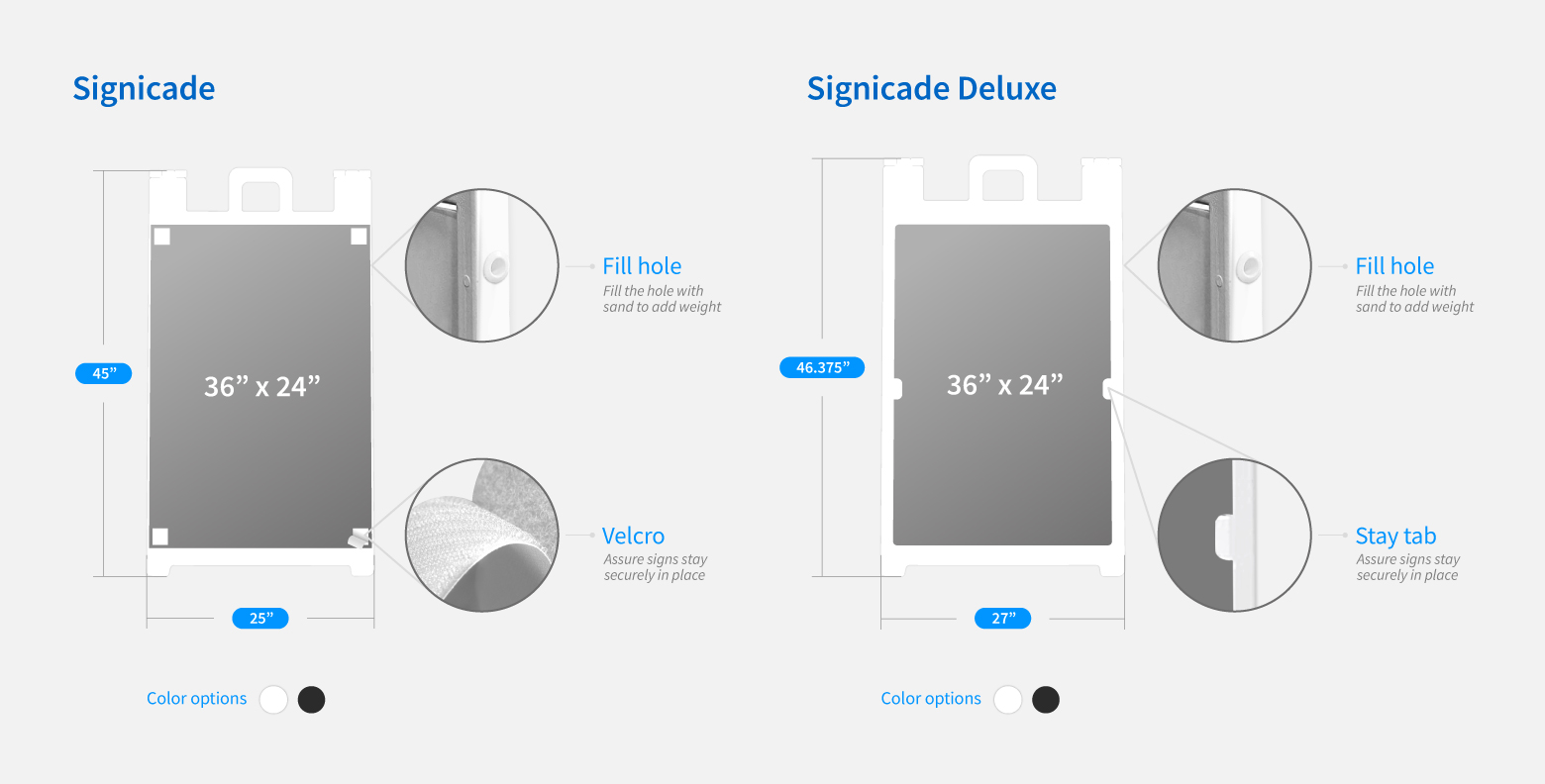 Signicade Secs Image