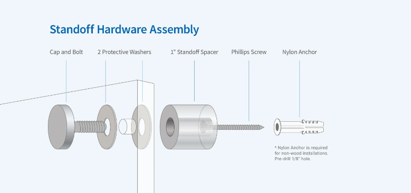 Acrylic Prints Standoff
