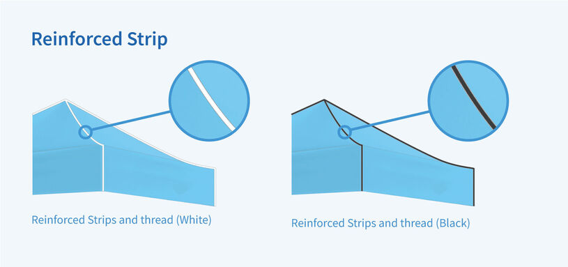 Event Tents Reinforced Strip