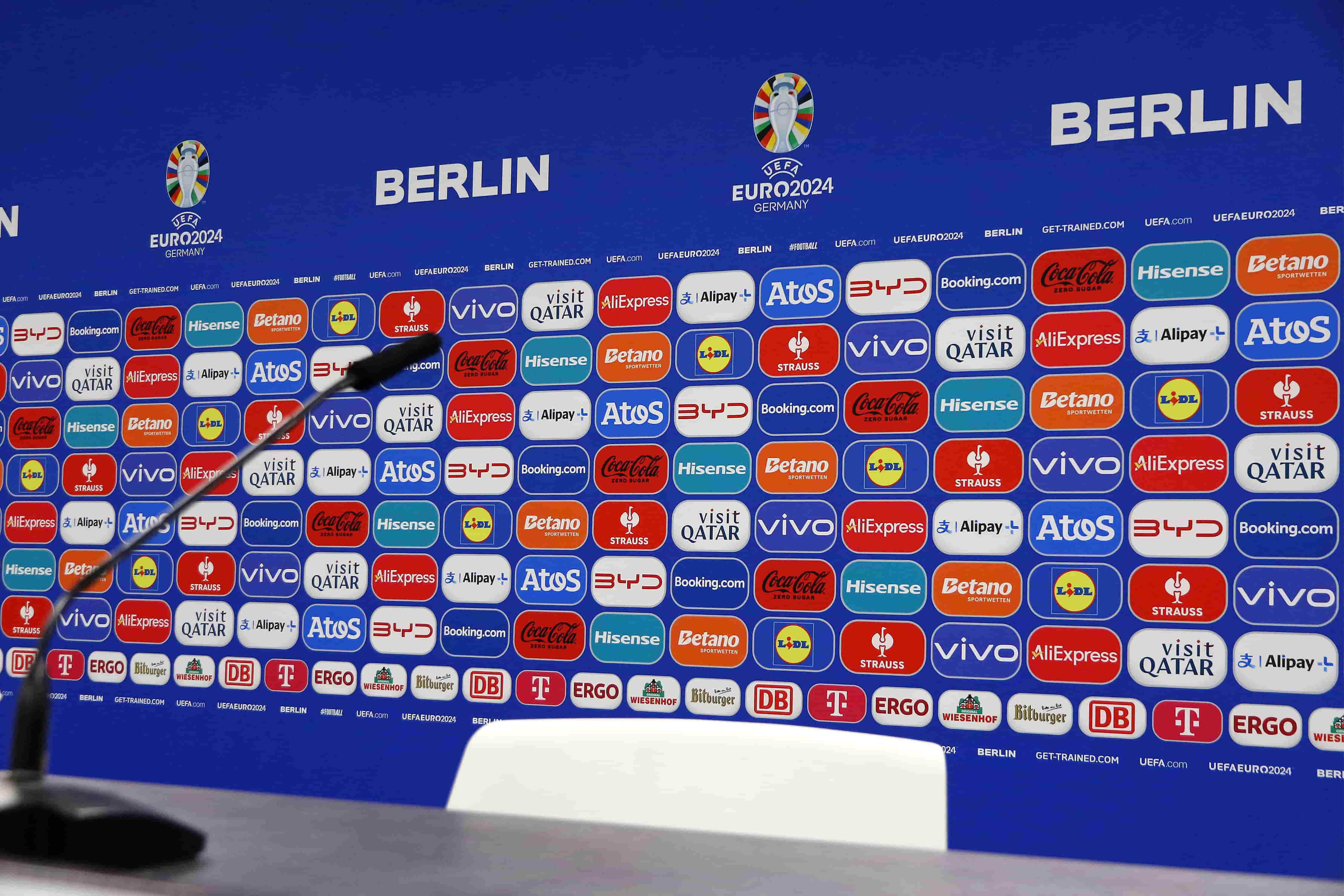 Banner Sizes by Location