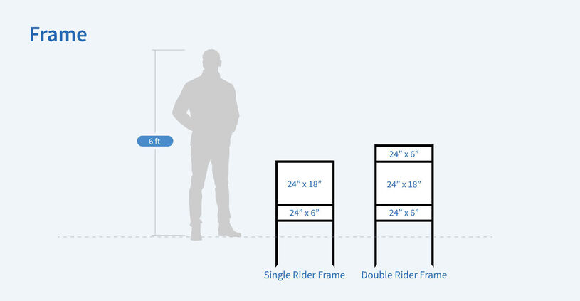 real estate signs frames - size