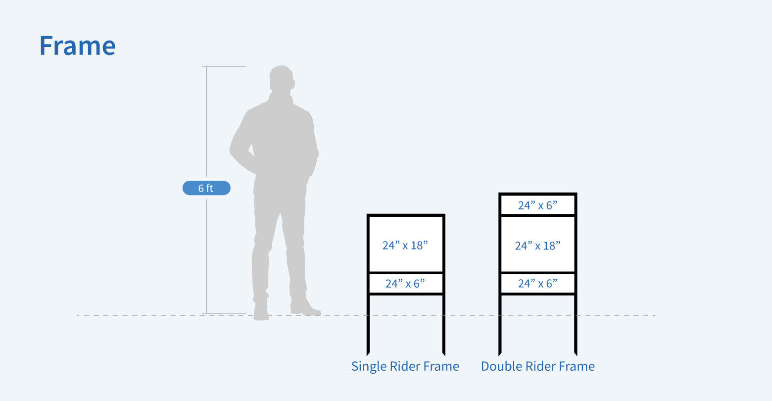 real estate signs frames - size